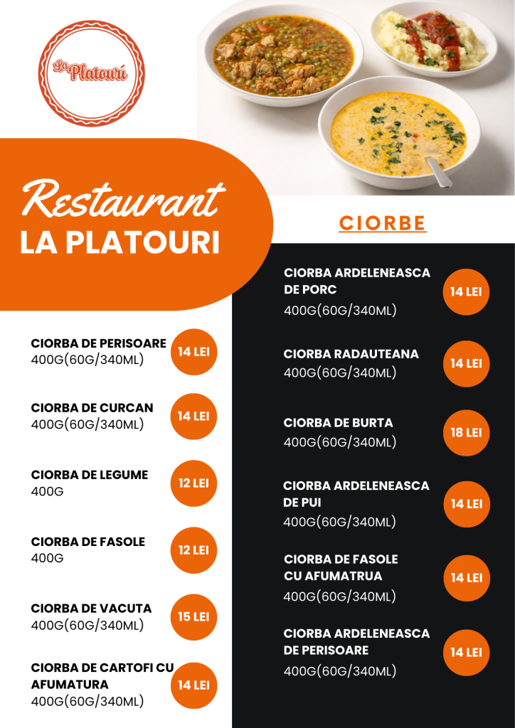 Meniu Ciorbe